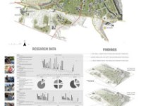 Masters Dissertation – Milestone&nbsp;2