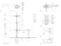 Masters Dissertation – Milestone&nbsp;5