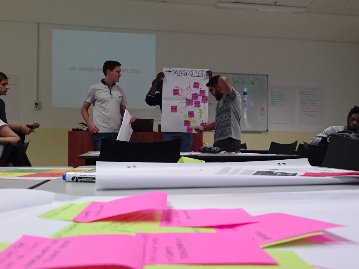 Faculty of Art, Design & Architecture: Critical&nbsp;Practice