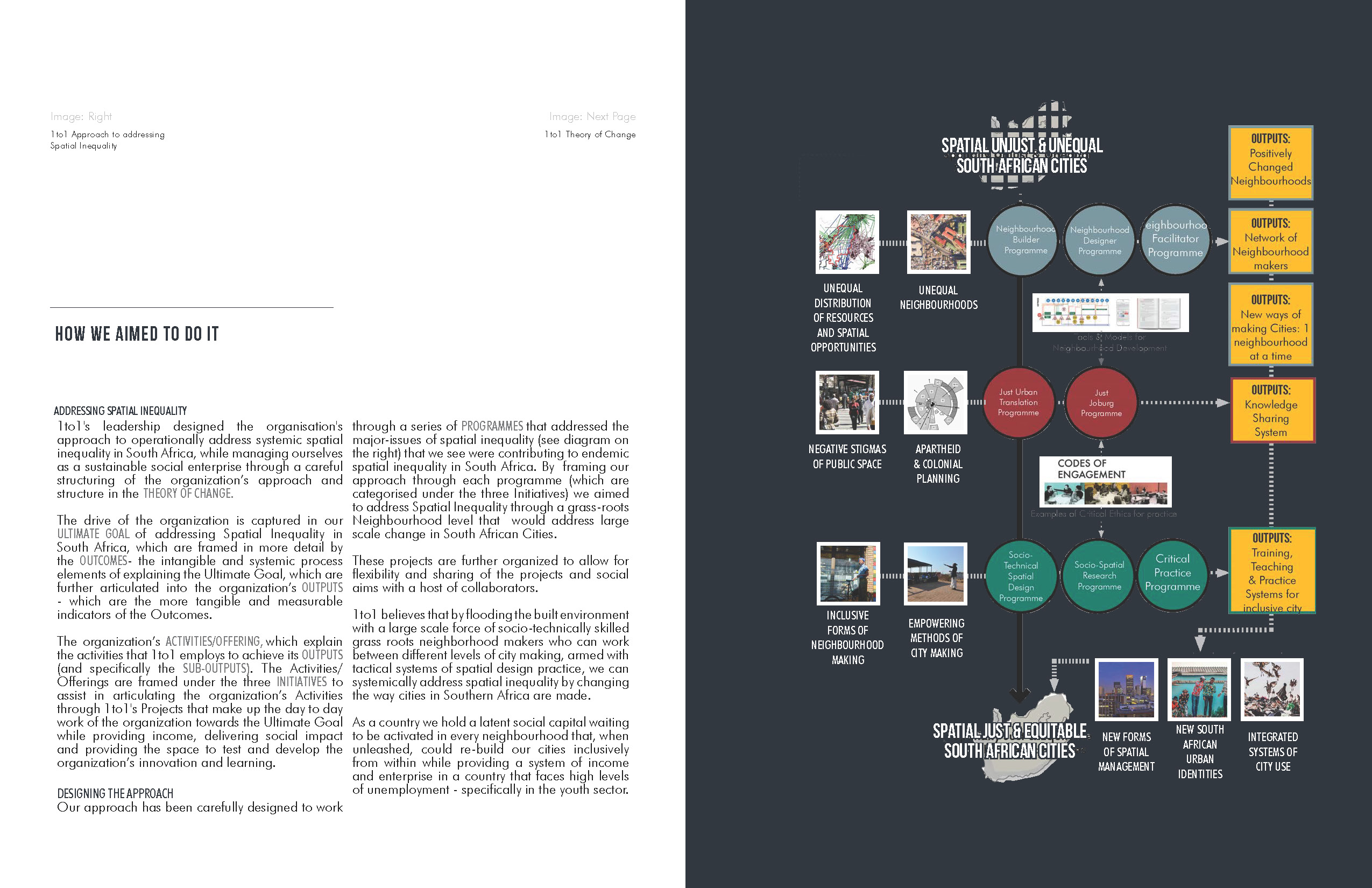 1to1_A Reflective Engagement_spreads large_Page_07