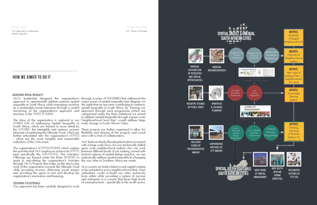 1to1_A Reflective Engagement_spreads large_Page_07