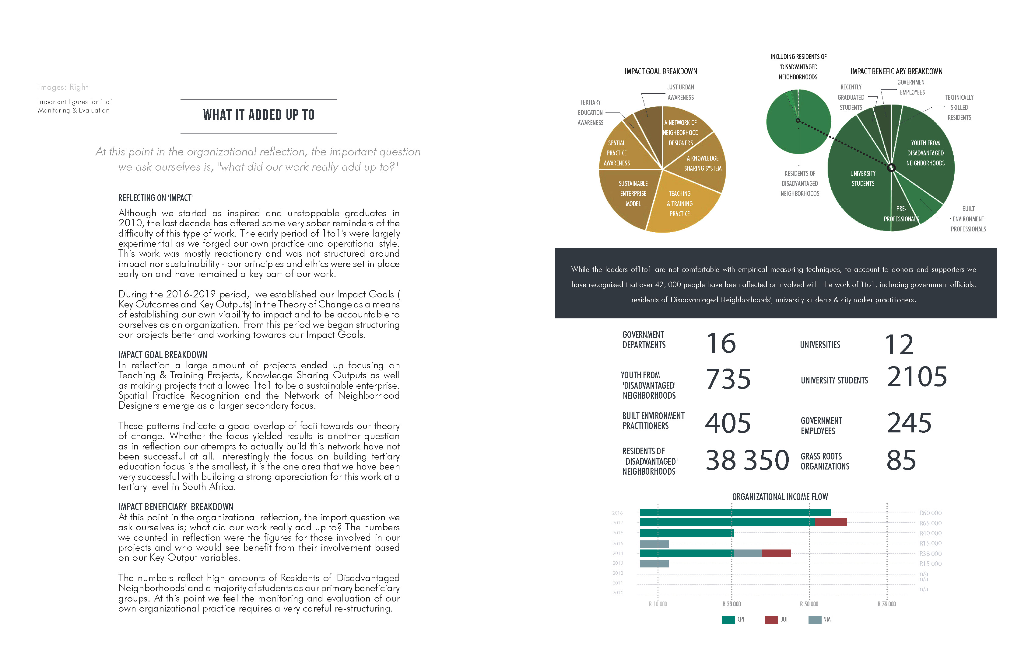 1to1_A Reflective Engagement_spreads large_Page_27