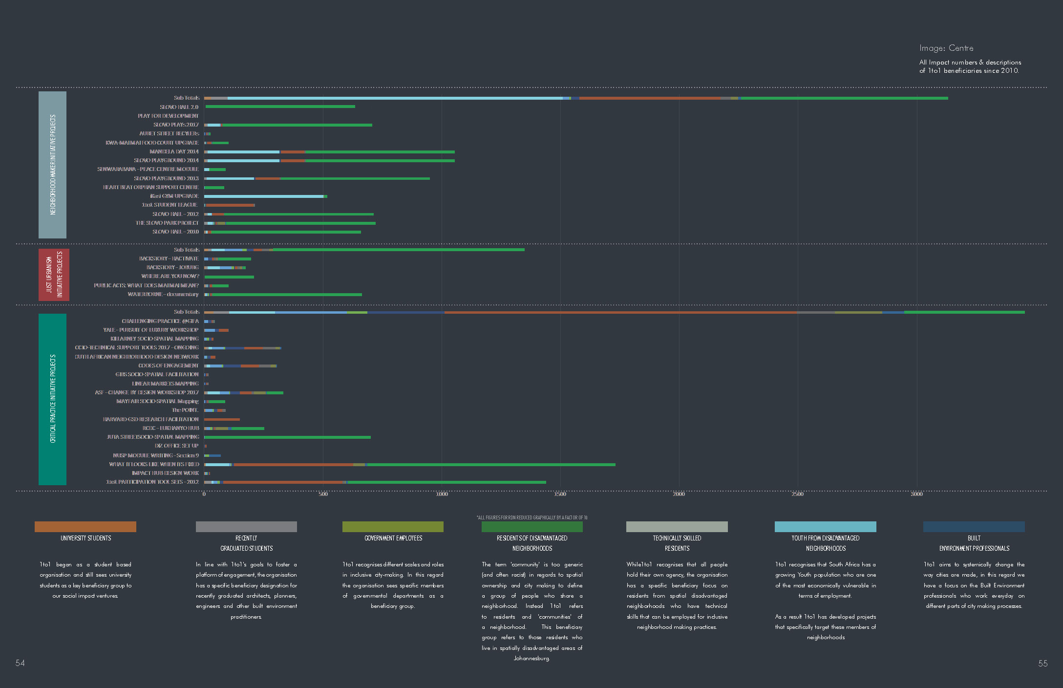 1to1_A Reflective Engagement_spreads large_Page_28